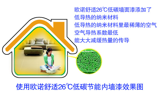隔熱保溫涂料簡(jiǎn)介
